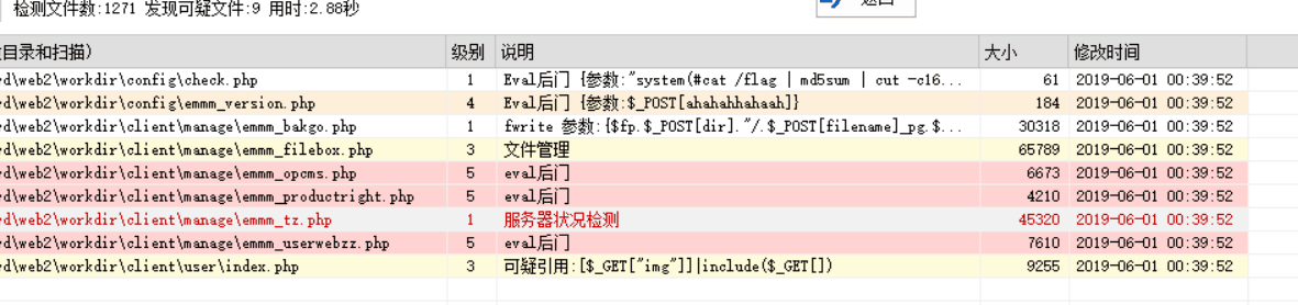 D盾