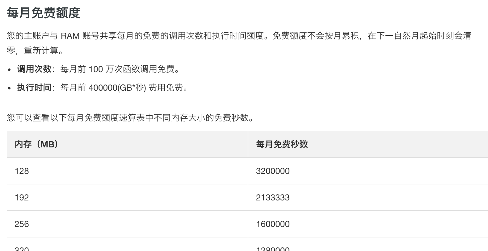 函数计算-定价
