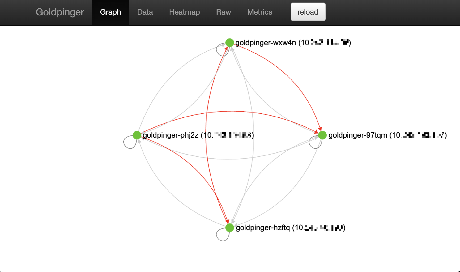 goldpinger-web