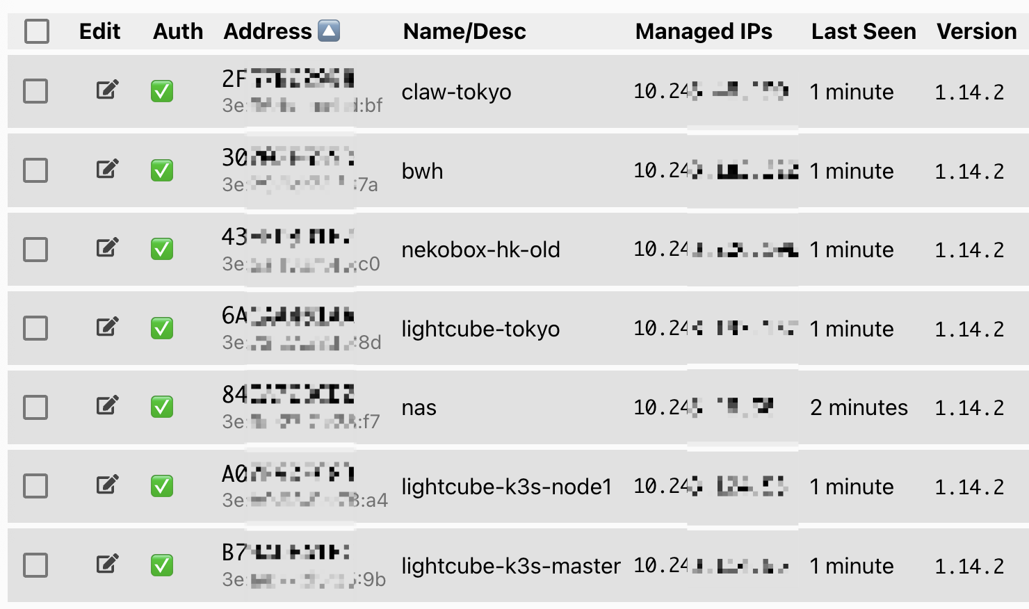 zerotier-node-list